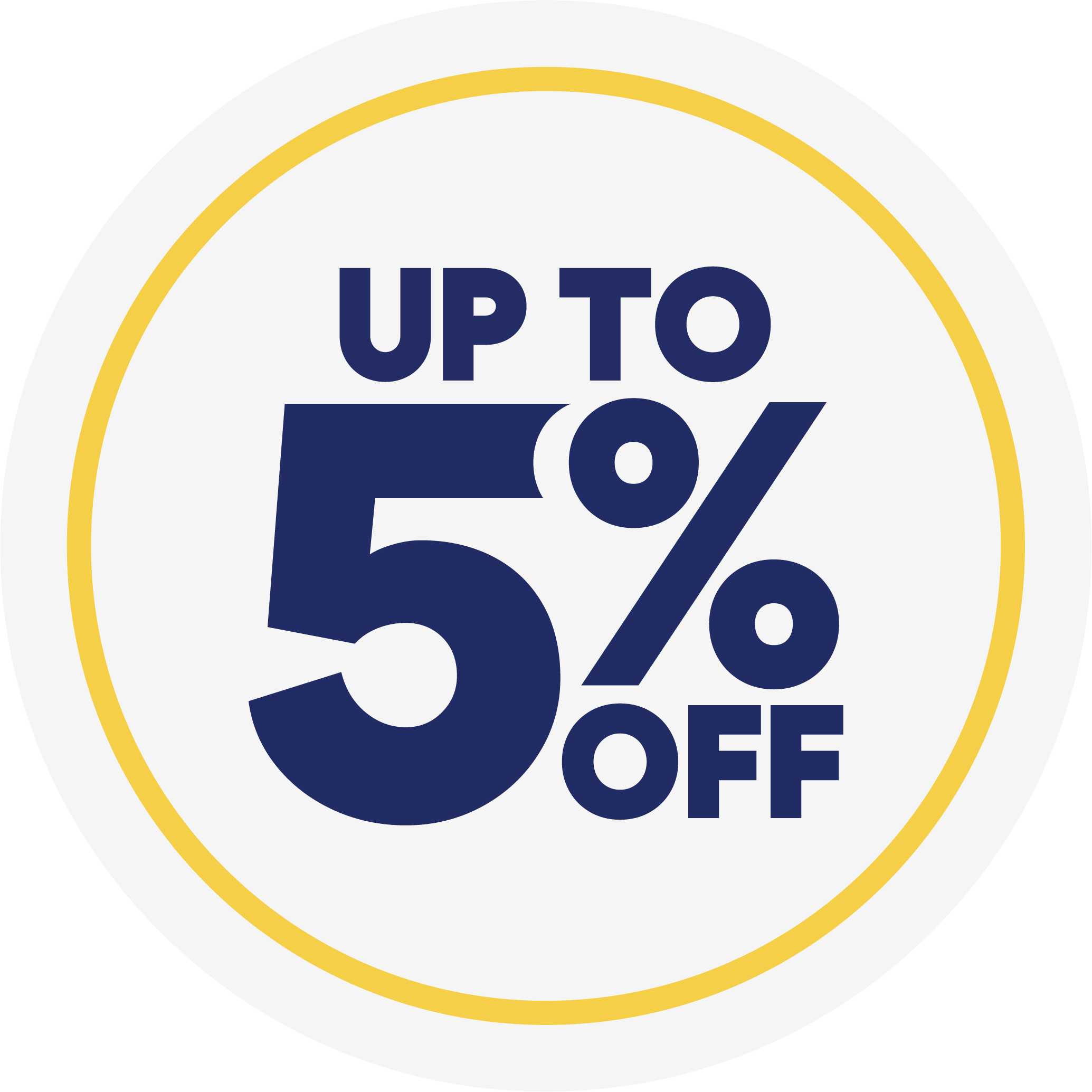 5%* everyday savings on qualifying purchases at Lowe’s stores or Lowes.com.